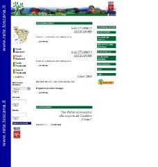 Parchi Naturali della Regione Toscana